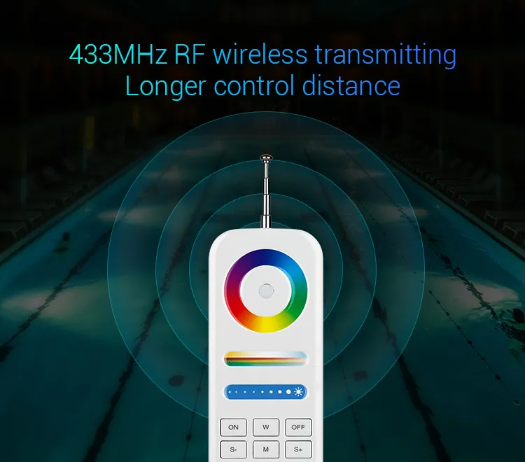 MiBoxer FUT086 LED Fernbedienung LoRa (433MHZ) – Bild 3