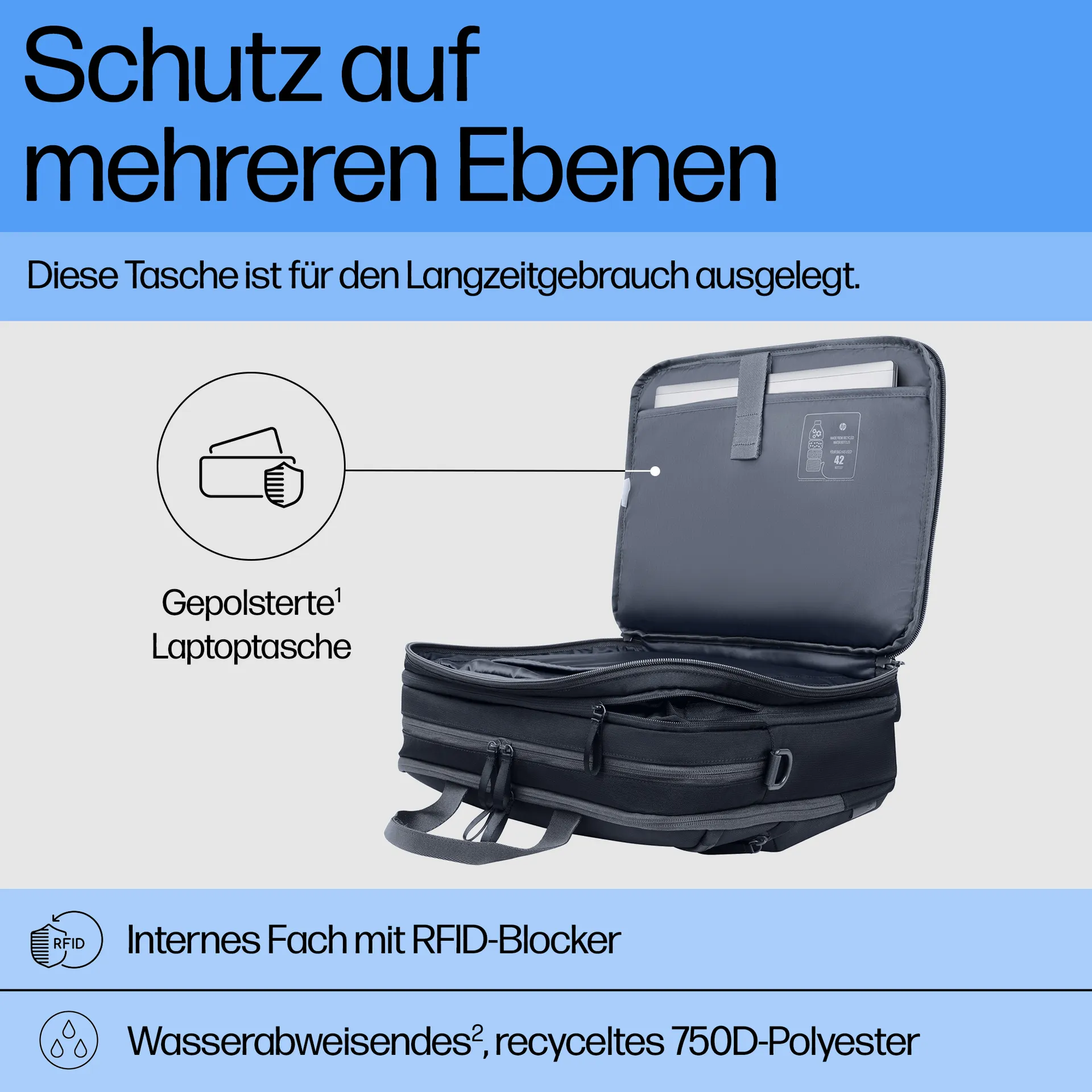HP Travel Plus 22L 16-inch Laptop Bag – Bild 4