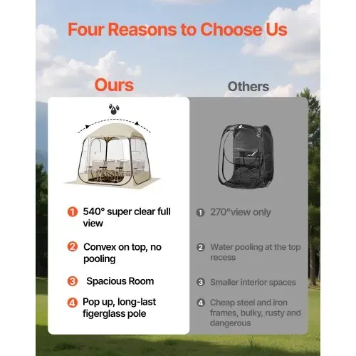 VEVOR Transparentes Zelt, 183x183x195 cm, Pop-up-Zelt für 5–6 Personen, Sportzelt mit Bodenmatte & oberer Abdeckung, Outdoor-Bubble-Zelt, Campingunterstand für Veranstaltungen, Angeln, Jubeln – Bild 3