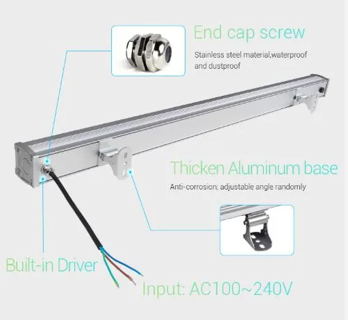 MiBoxer RL2-48 LED Wallwasher 48W RGB-WW (RGB-CCT) IP66 – Bild 3