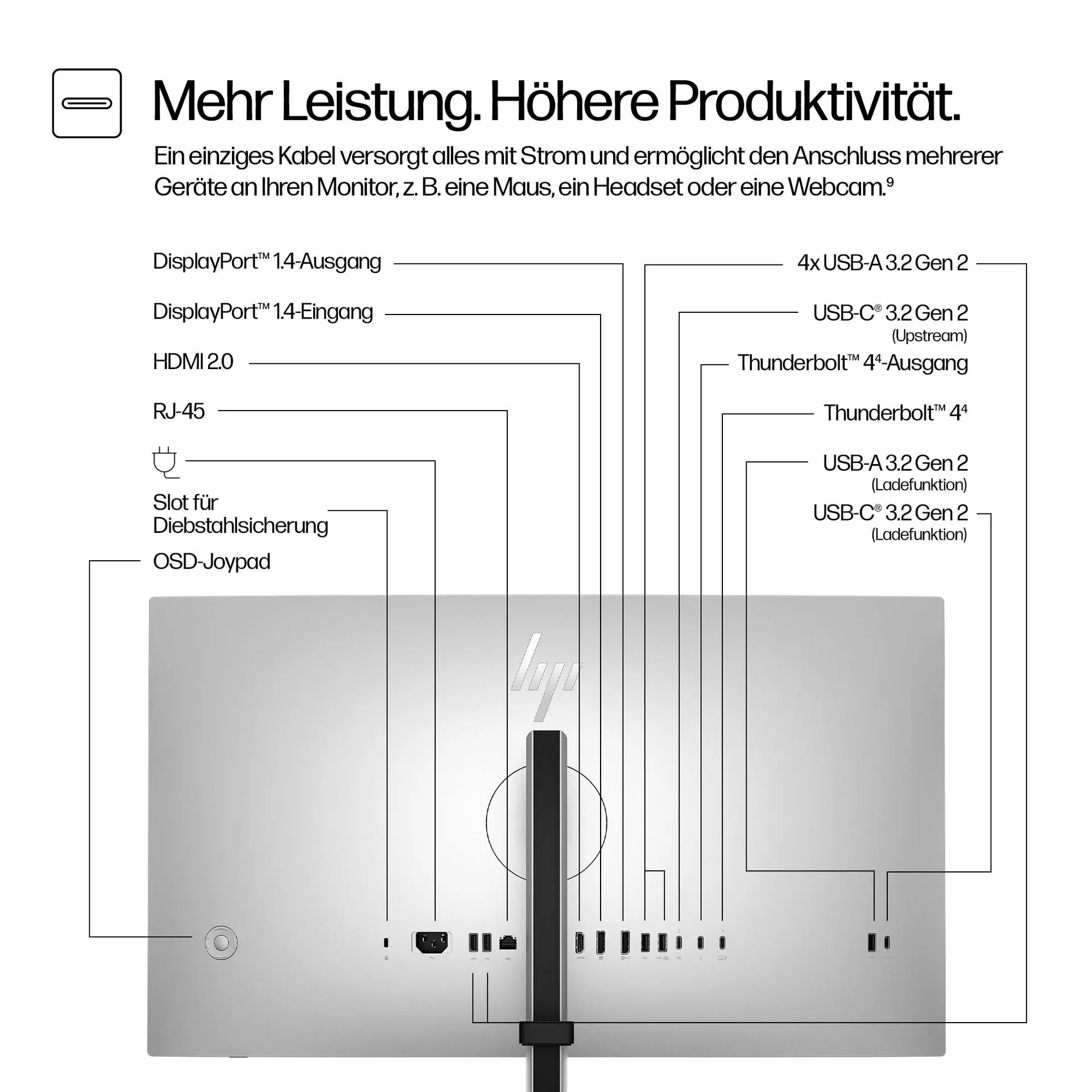 HP Series 7 Pro Serie 7 Pro 27 Zoll QHD Thunderbolt 4-Monitor – 727pu – Bild 6