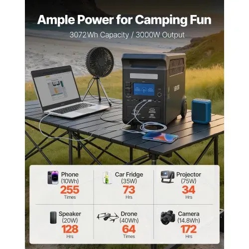 VEVOR Tragbare Powerstation, 3000W Solargenerator, 3072Wh LiFePO4-Akku-Backup mit 13 Ausgangsanschlüssen für Notfälle zu Hause, Camping im Freien, Wohnmobilreisen (Solarpanel NICHT enthalten) VEVOR Tragbare Powerstation, 3000W Solargenerator, 3072Wh LiFePO4-Akku-Backup mit 13 Ausgangsanschlüssen für Notfälle zu Hause, Camping im Freien, Wohnmobilreisen (Solarpanel NICHT enthalten)