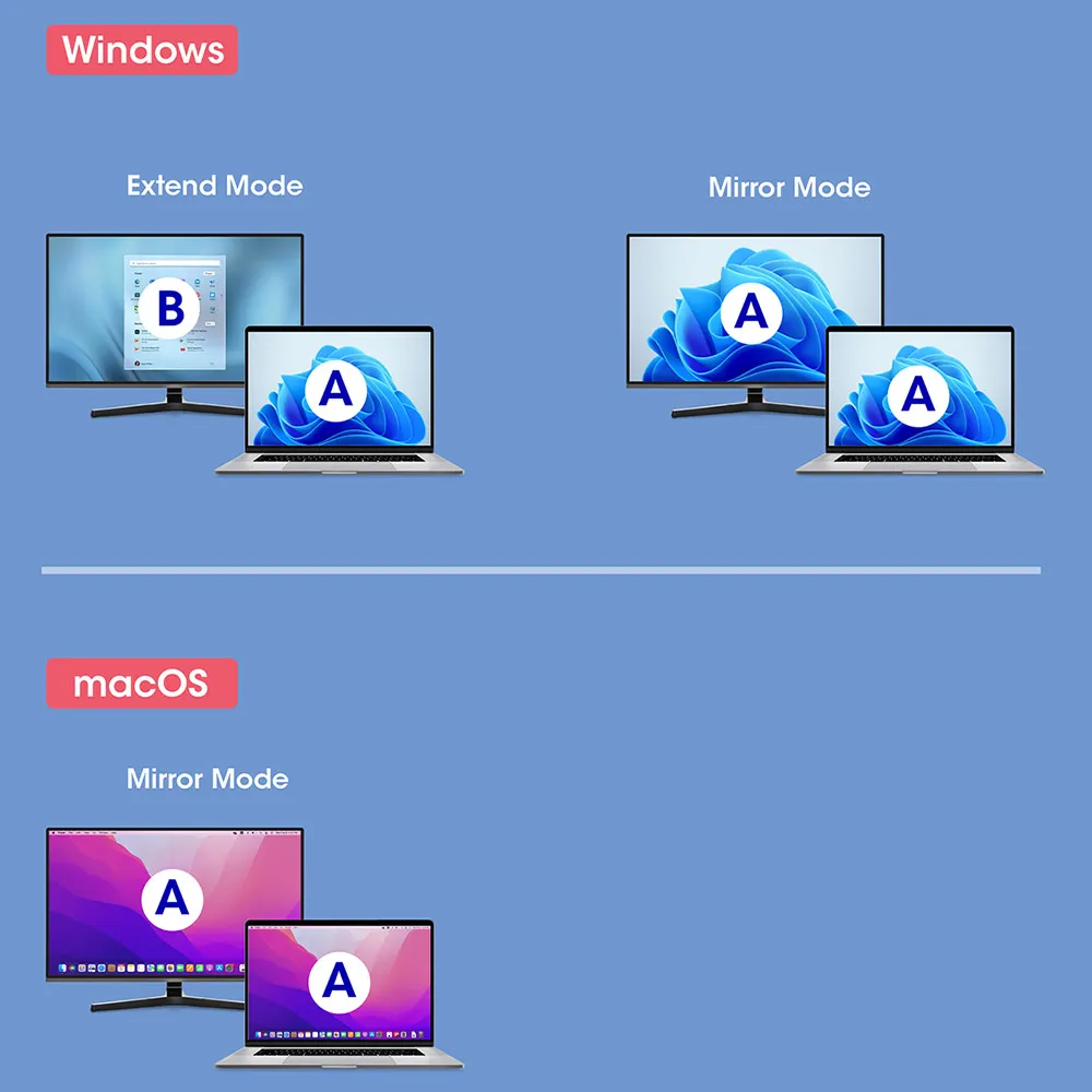 Manhattan 153706 Videokabel-Adapter 0,15 m USB Typ-C HDMI Typ A (Standard) Schwarz, Silber – Bild 7