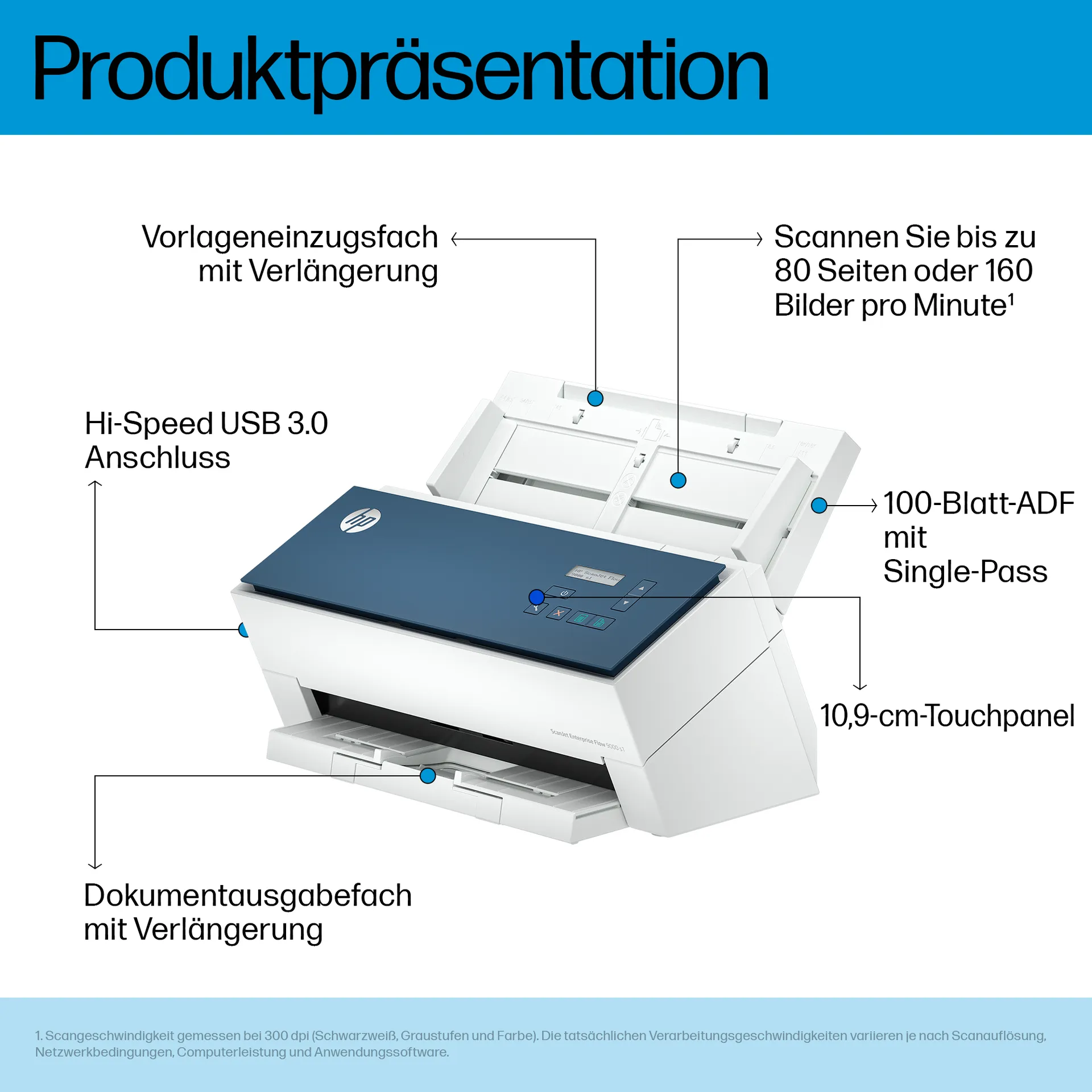 HP ScanJet Enterprise Flow 9000 s1 Scanner mit Vorlageneinzug 600 x 600 DPI A3 Blau, Weiß – Bild 3