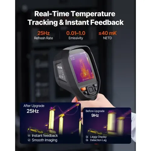 VEVOR Wärmebildkamera, TISR Superauflösung 512 x 384, Thermokamera mit 2MP visueller Kamera, 256 x 192 IR-Auflösung, 25 Hz Bildwiederholfrequenz, -20 °C bis 550 °C, 4 Bildmodi & 7 Farbpaletten – Bild 2