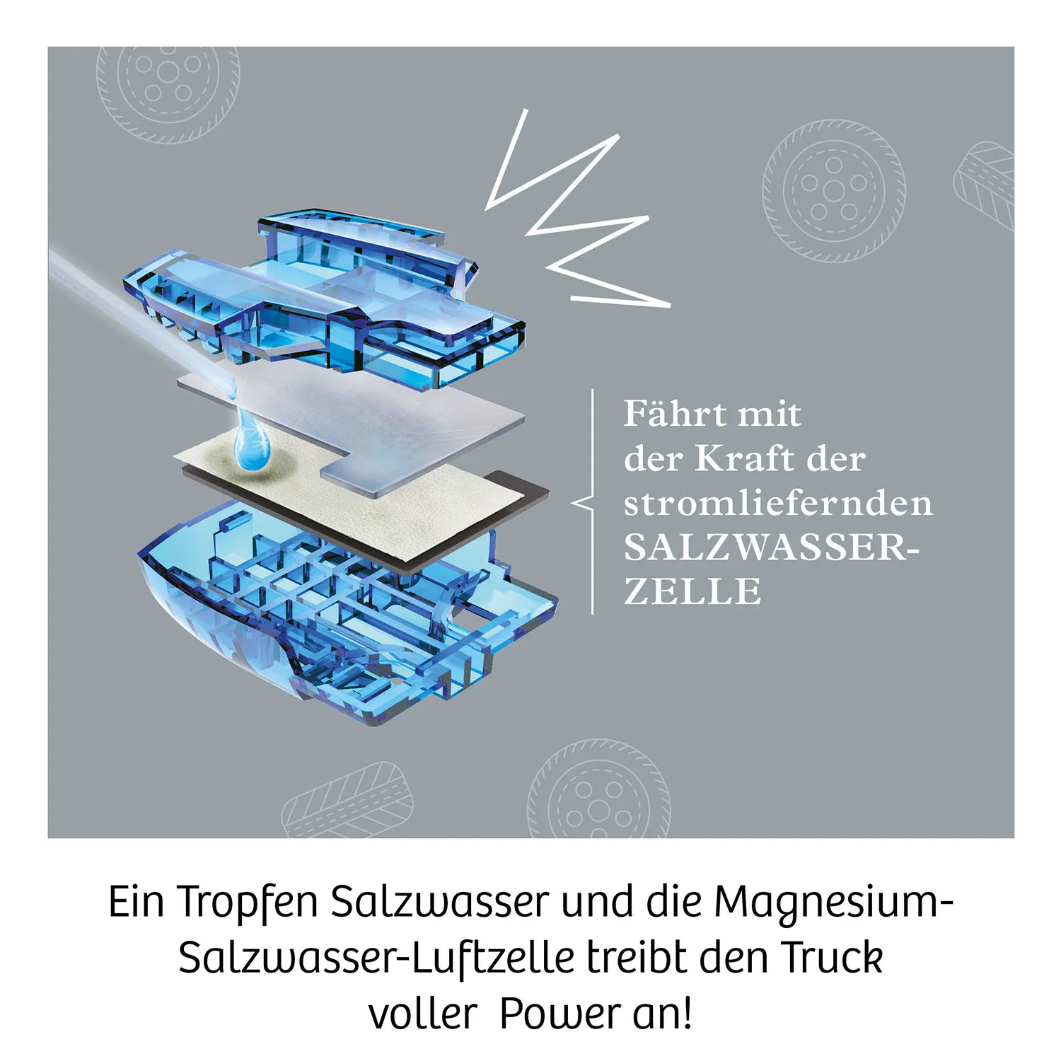 Kosmos Future Cell-Truck – Bild 5