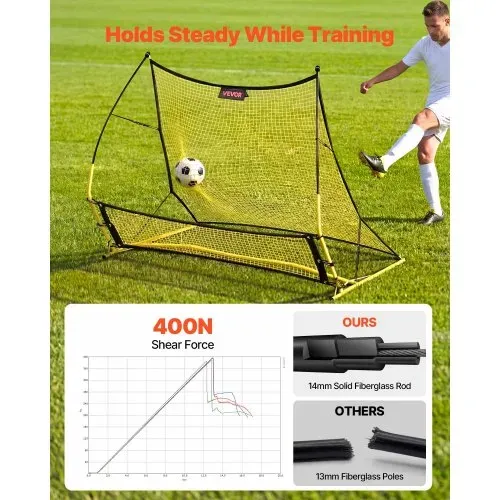 VEVOR Fußball-Rebounder 1830 x 1085 mm, 2-in-1 Rückprallnetz für Ballkontrolle & Passübungen, Rebounder mit Verdickten Fiberglasstangen & Eisenrohren, Trainingsgerät für Jugendliche & Erwachsene – Bild 4