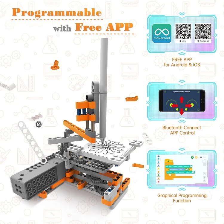 Makerzoid Superbot Building Blocks ab 6 Jahren – Bild 8