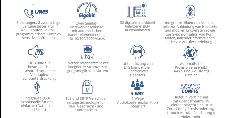Grandstream SIP GXP-2135 Advanced Entry Business Grandstream SIP GXP-2135 Advanced Entry Business