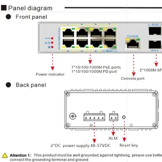 ALLNET Switch industrial full managed Layer2+ 10 Port GbE • PoE Budget 69W (BT) / 210 (DC) • 7x PoE at • 2x SFP • 1x GbE PD • Lüfterlos , IP40 • ALL-SGI8010PDM ALLNET Switch industrial full managed Layer2+ 10 Port GbE • PoE Budget 69W (BT) / 210 (DC) • 7x PoE at • 2x SFP • 1x GbE PD • Lüfterlos , IP40 • ALL-SGI8010PDM