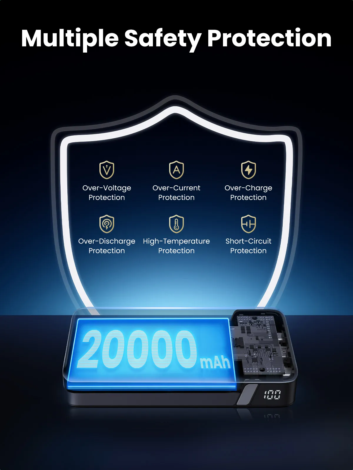 Ugreen 25188 Powerbank 20000 mAh Grau – Bild 7