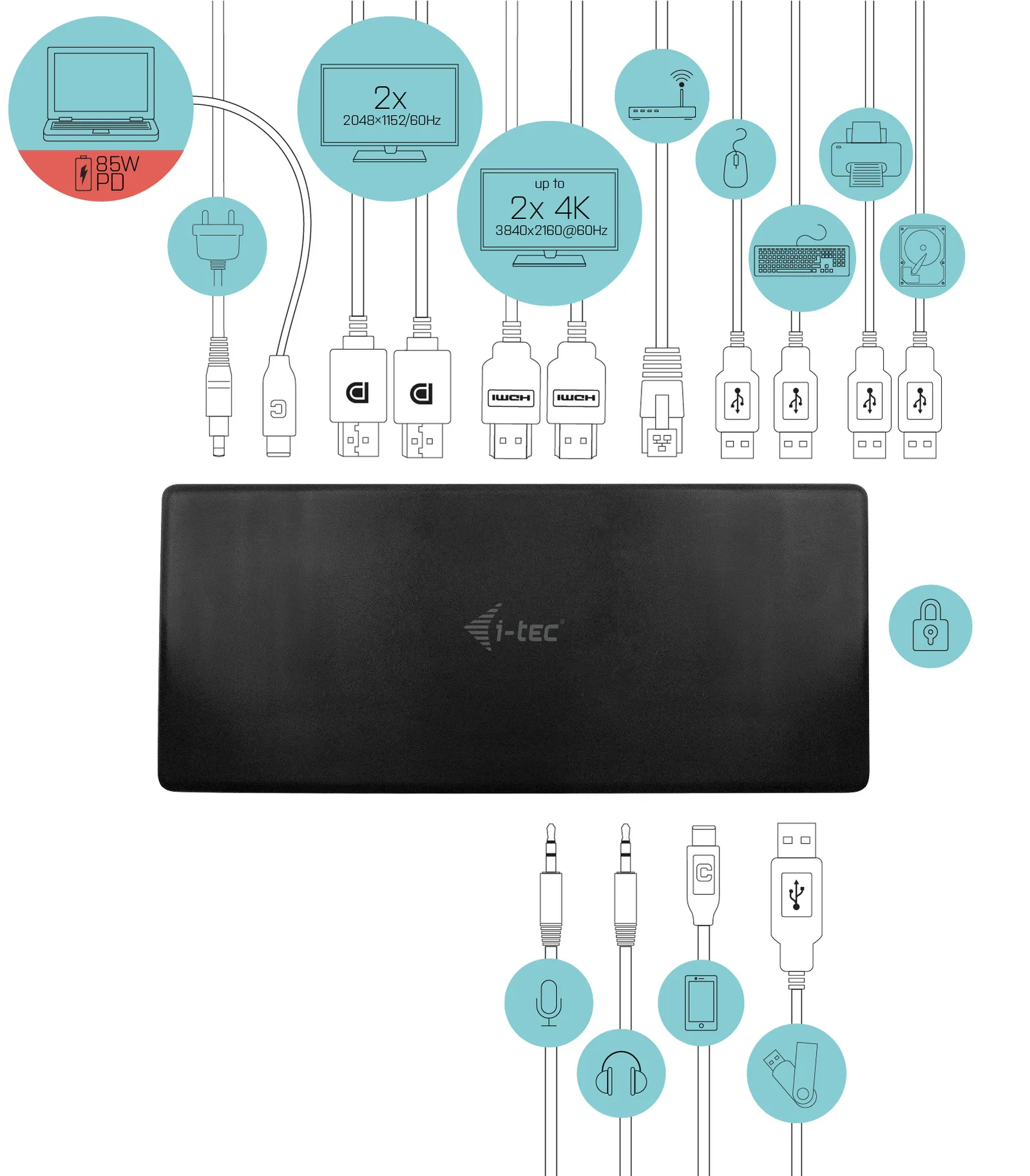 i-tec USB-C Quattro Display Docking Station with Power Delivery 85 W – Bild 4