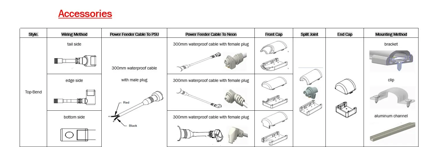 Synergy 21 LED Flex Strip NEON TB WW DC24V IP40 – Bild 8