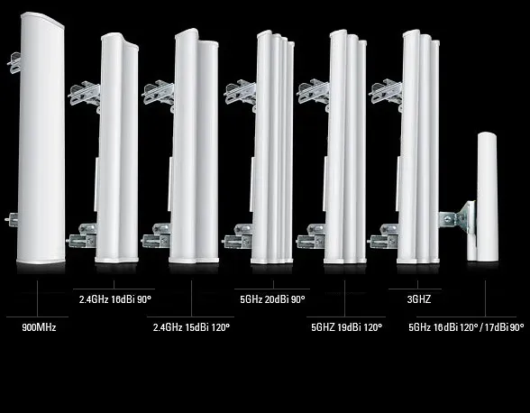 Ubiquiti sector antenna AirMax MIMO 16dBi 5GHz, 120°, rocket kit Ubiquiti sector antenna AirMax MIMO 16dBi 5GHz, 120°, rocket kit