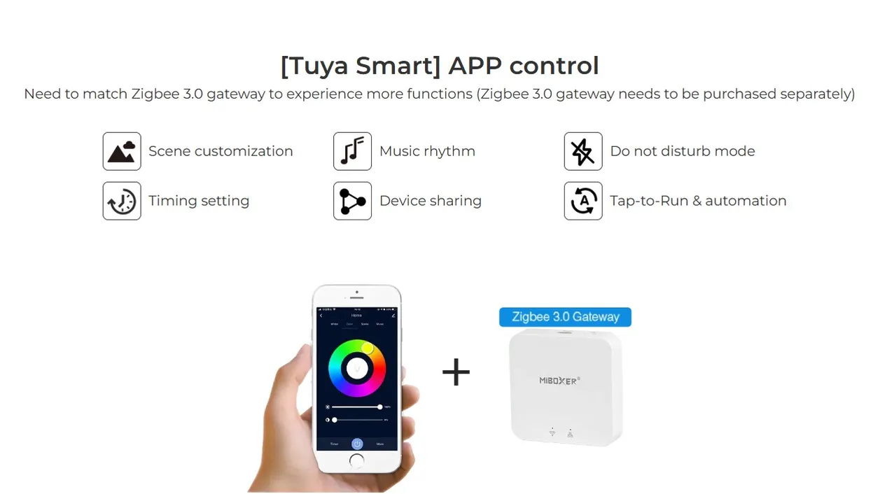 MiBoxer MG5-12F-ZL LED 48V Track Grille Light Foldable 12W RGB+CCT Zigbee 3.0 + 2,4G – Bild 8