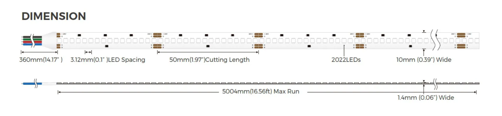 Synergy 21 LED Flex Strip 2022 - 320 RGB DC24V 70W IP20 – Bild 6