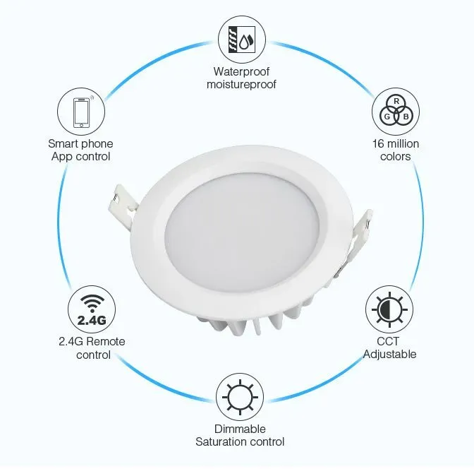 MiBoxer FUT063 LED Panel Rund 6W RGB-WW (RGB-CCT) mit Funk und WLAN IP54 – Bild 4