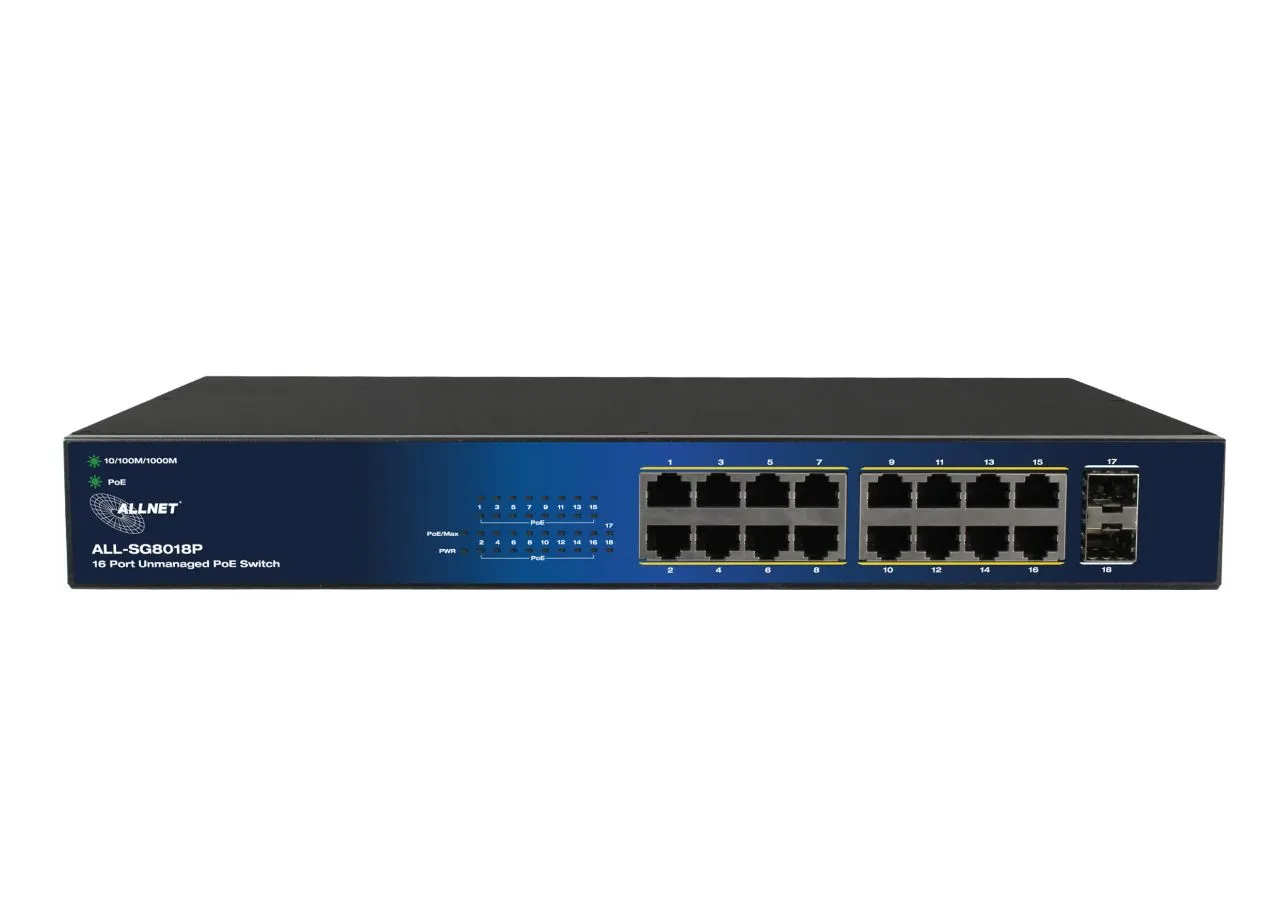 ALLNET Switch unmanaged Layer2 18 Port • PoE Budget 240W • 16x PoE at • 2x SFP • 19" • Lüfterlos • ALL-SG8018P – Bild 3