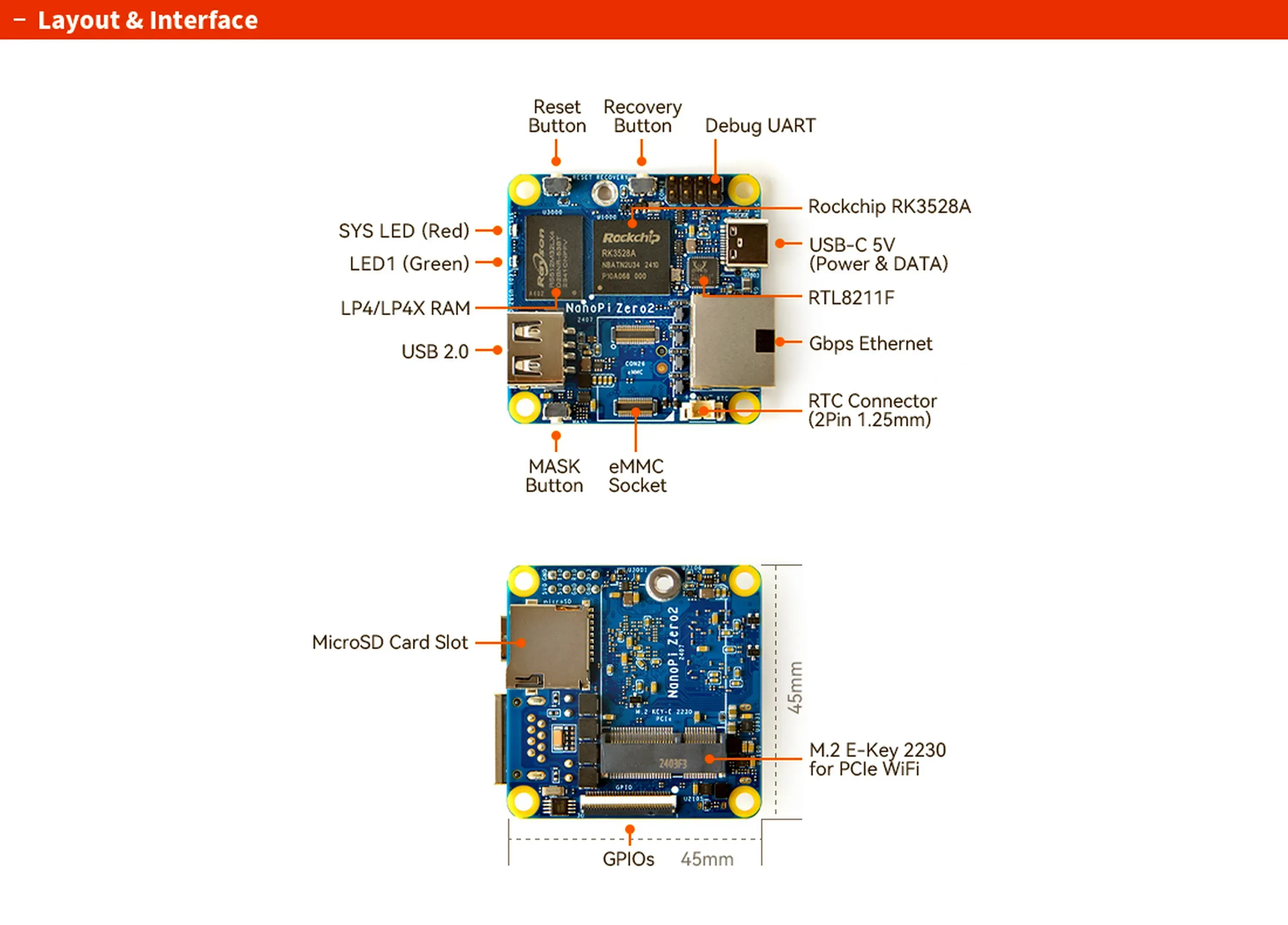 FriendlyELEC Zero2 Combo with Case 1GB – Bild 5