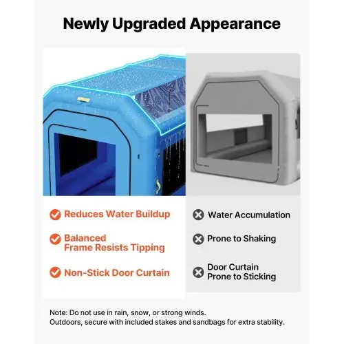 VEVOR Aufblasbare Lackierkabine 4x2,5x2,5 m Spritzkabine Lackierzelt Blau, mit 750-W-Gebläse Aktivkohlefiltration Transparentem PVC-Fenster für Fahrräder Motorräder & Kleine Möbelstücke Tragbar – Bild 5