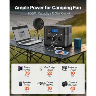 VEVOR Tragbare Powerstation, 1200W Solargenerator, 806Wh LiFePO4-Akku-Backup mit 9 Ausgängen für Notfälle zu Hause, Camping im Freien, Wohnmobilreisen (Solarpanel NICHT Enthalten) VEVOR Tragbare Powerstation, 1200W Solargenerator, 806Wh LiFePO4-Akku-Backup mit 9 Ausgängen für Notfälle zu Hause, Camping im Freien, Wohnmobilreisen (Solarpanel NICHT Enthalten)