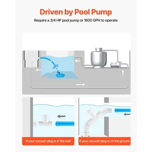 VEVOR Poolsauger mit Saugfunktion, Poolstaubsauger Poolreiniger mit Saugseite, Poolkehrmaschine mit 12 Schläuchen, geeignet für Einbaupools und Aufstellpools bis zu 6,1 x 10,7 m blau – Bild 4