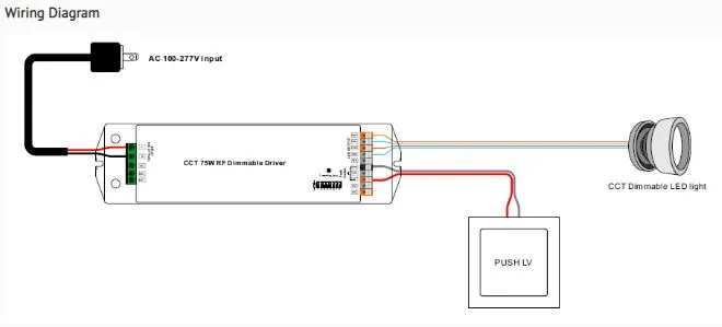Synergy 21 LED Serie EOS 05 2-Kanal Controller+Netzteil CC, CCT(dual white) 75W Synergy 21 LED Serie EOS 05 2-Kanal Controller+Netzteil CC, CCT(dual white) 75W