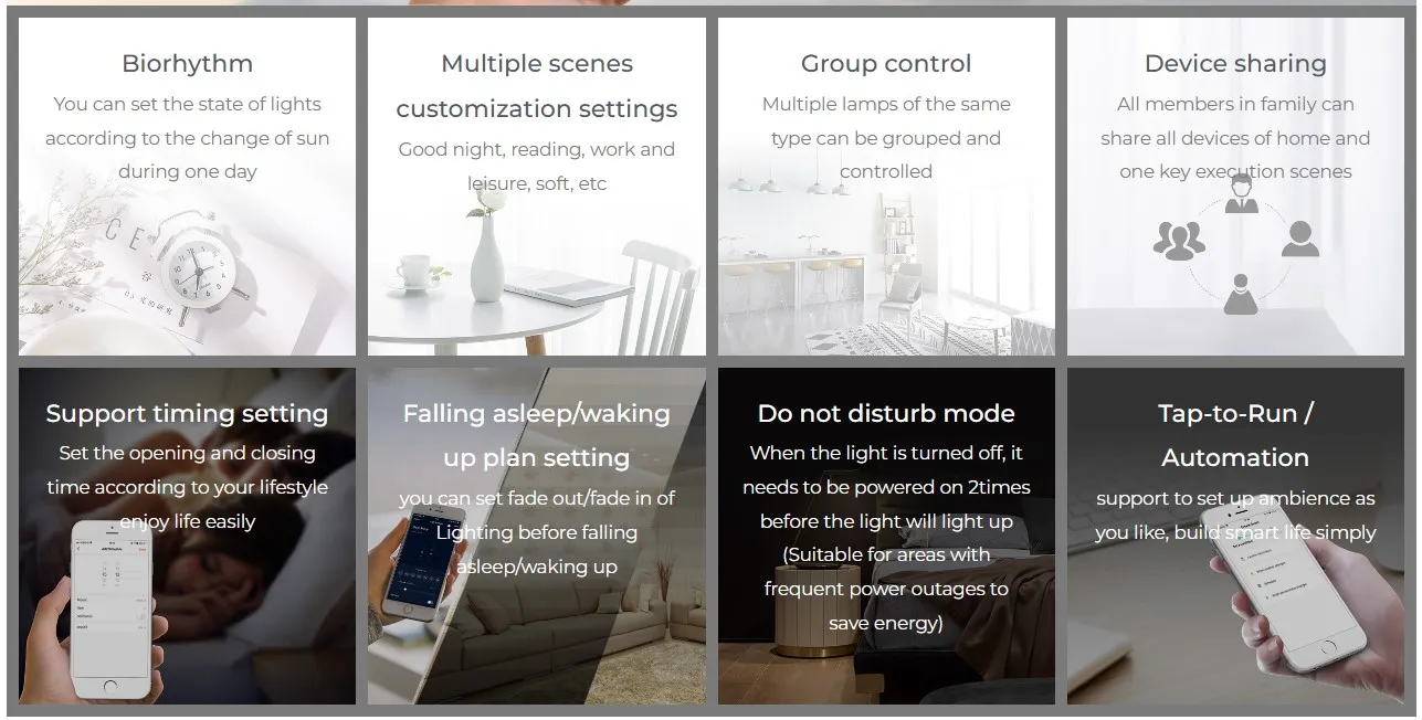 MiBoxer MF5-24A-RF LED 48V Track Floodlight 24W RGB+CCT 2,4G – Bild 7