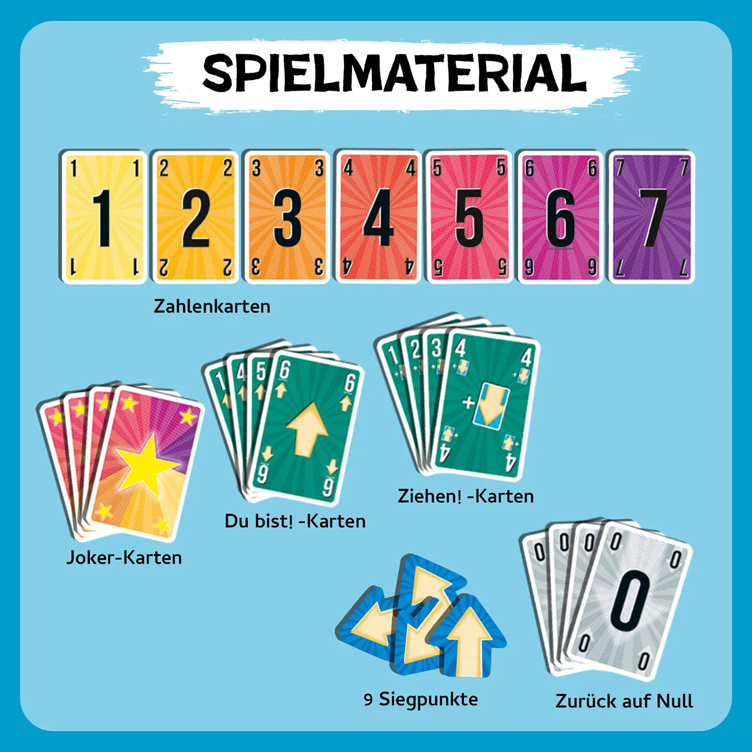 Kosmos 47855836 Brettspiel Kartenspiel Strategie – Bild 3