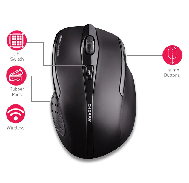 CHERRY MW 3000 Kabellose Maus, USB – Bild 5