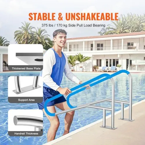 VEVOR Pool-Handlauf, 138x92,5x10cm Pooleinstieg Edelstahl mit Grundplatte für Innen-/Außenpools, Sicherheitsgeländer für Schwimmbäder, rostfreier Haltegriff mit Griffabdeckung & Zubehör für Spas – Bild 2