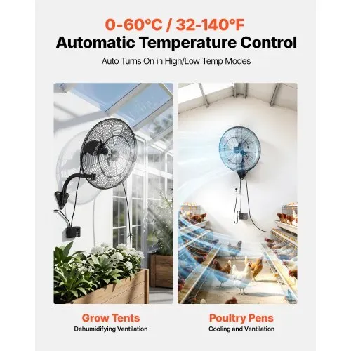 VEVOR 95W Industrieller Wandventilator 56 cm, 7 m/s Oszillierender Wandlüfter mit Fernbedienung Nebel & 18h Timer, Gewerblicher Industrieventilator IP44 Wasserfest für Werkstatt Garage Lager, Schwarz – Bild 3