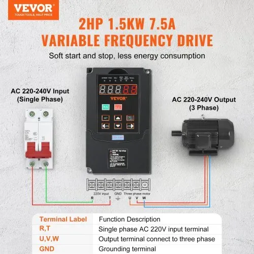 VEVOR Frequenzumrichter VFD 2 PS, 1,5 kW, 7,5 A, 1- oder 3-phasiger 220-V-Eingang auf 3-phasigen 220-V-Ausgang, 40-60-Hz-Eingang, 0-400-Hz-Ausgang, VFD für Spindelmotor-CNC-Drehzahlregelung VEVOR Frequenzumrichter VFD 2 PS, 1,5 kW, 7,5 A, 1- oder 3-phasiger 220-V-Eingang auf 3-phasigen 220-V-Ausgang, 40-60-Hz-Eingang, 0-400-Hz-Ausgang, VFD für Spindelmotor-CNC-Drehzahlregelung