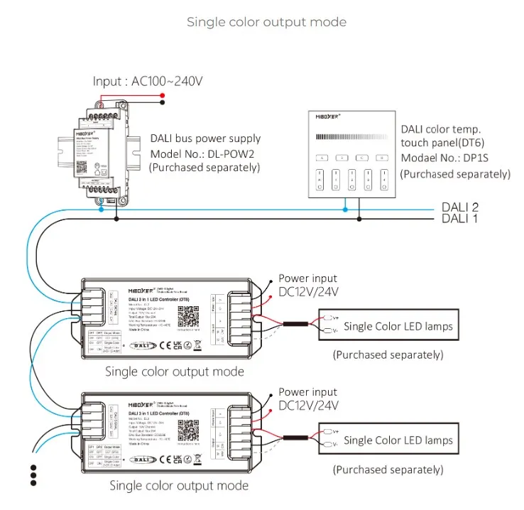 MiBoxer DL2 DALI 3in1 LED Controller (DT8) – Bild 8