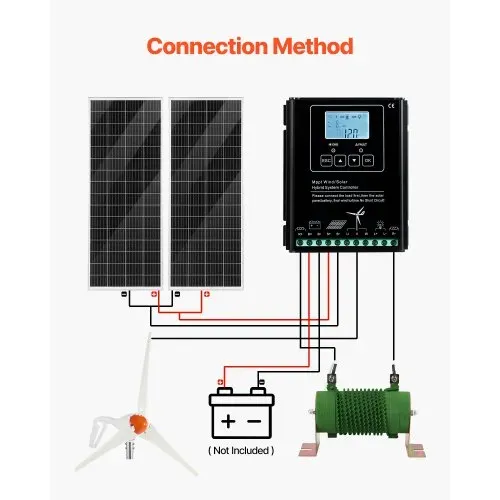 VEVOR 12V 400W Solar-Wind-Hybrid-Set, Inkl. 2 Stk. 100W Mono-Solarpanele 200W Windturbine mit MPPT Wind/Solar Hybrid-Laderegler, Netzunabhängige Energie für Heimgebrauch Wohnmobile Boote Camper RV – Bild 5