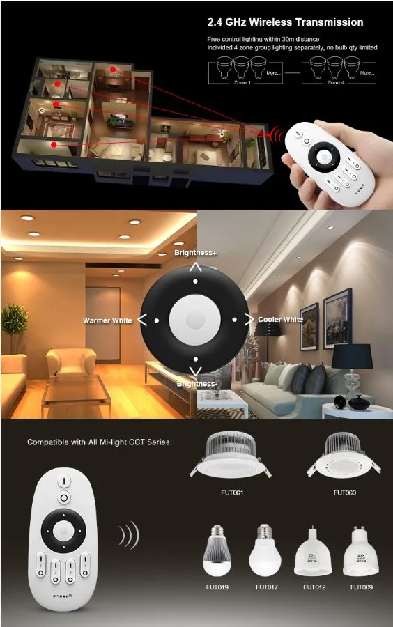 MiBoxer FUT007 LED Fernbedienung dual white (CCT) 4 Zonen – Bild 2