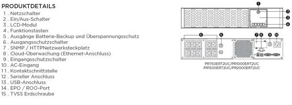 CyberPower USV, PR Tower/19"-PRIII-Serie, 750VA/750W, 2HE, Line-Interactive, reiner Sinus, LCD, USB/RS232/CLOUD Interface, – Bild 4
