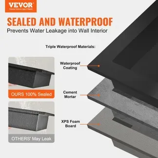 VEVOR Wandnische 10×40,64×81,28cm Duschnische Nische Befliesbar Doppellagig Wasserdicht Nischeneinbau Rückwandmaterial (XPS, Holz, Zement) Geeignet für Badezimmer Schlafzimmer Arbeitszimmer VEVOR Wandnische 10×40,64×81,28cm Duschnische Nische Befliesbar Doppellagig Wasserdicht Nischeneinbau Rückwandmaterial (XPS, Holz, Zement) Geeignet für Badezimmer Schlafzimmer Arbeitszimmer