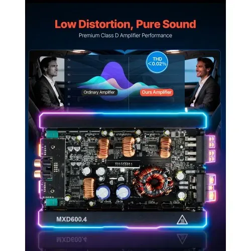 VEVOR Autoverstärker 4-Kanal, Endstufe Klasse D Überbrückbar, Max. 4 x 420 W an 4 Ohm / 4 x 600 W an 2 Ohm, Hochleistungsverstärker für SUVs Pickups Geländewagen Mehrkanal-Audioverstärker – Bild 2