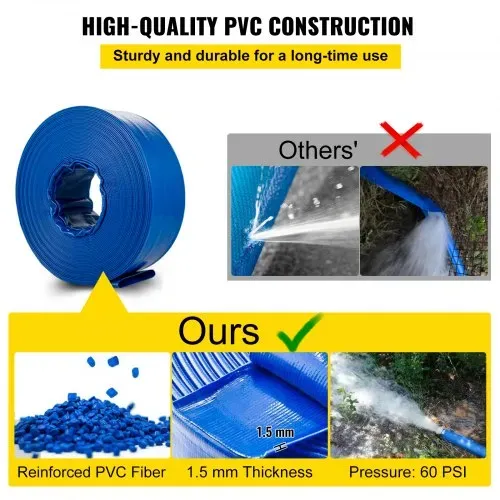 VEVOR Abflussschlauch, 51 mm x 32 m, PVC-Gewebe-Flachschlauch, robuster Rückspül-Ablaufschlauch mit Klemmen, wetterfest und platzsicher, ideal für Schwimmbad und Wassertransfer, blau – Bild 2