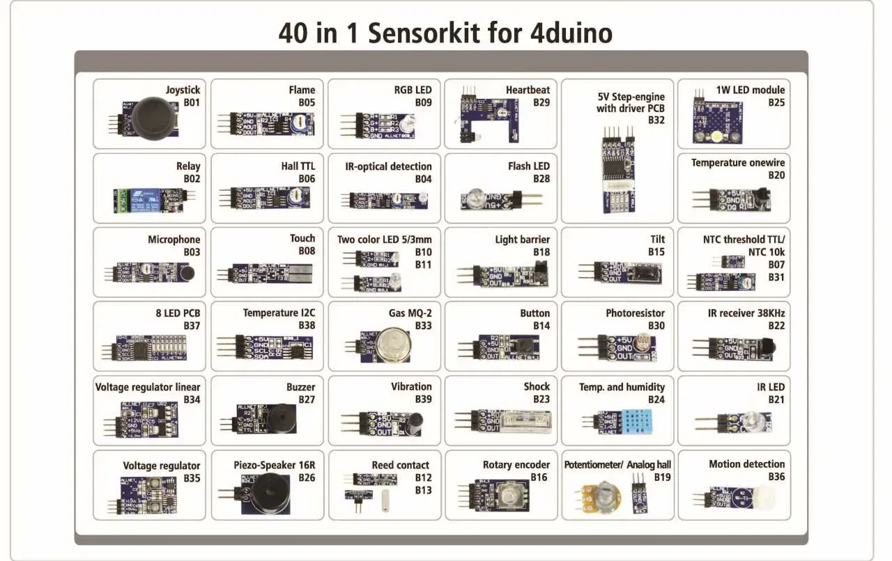 ALLNET 4duino Sensor Kit 40 in 1 SET ALLNET 4duino Sensor Kit 40 in 1 SET