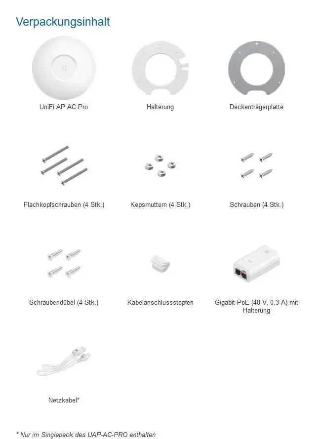 Ubiquiti Wireless AP WIFI5 • AC1750 • 3x3 • Indoor • 1 GbE • Unifi • UAP-AC-PRO – Bild 4