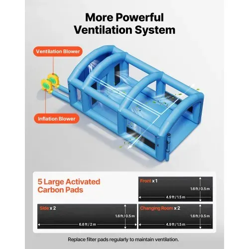 VEVOR Aufblasbare Lackierkabine 7x4x2,75 m Spritzkabine Farbkabine Blau, mit 550-W- & 750-W-Gebläsen Aktivkohlefiltration Umkleidebereich PVC-Fenster für ATV Motorrad Mittelgroße Möbel Tragbar – Bild 2