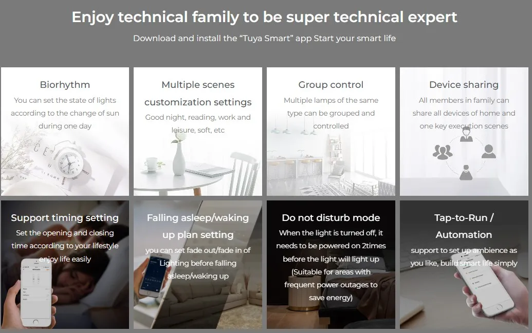 MiBoxer E3-WR LED Controller 3in1 (RGB/RGB-W/RGB+CCT) WLAN + 2,4G – Bild 2