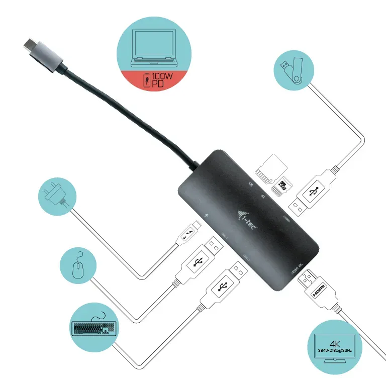 i-tec Metal USB-C Nano Dock 4K HDMI + Power Delivery 100 W – Bild 4
