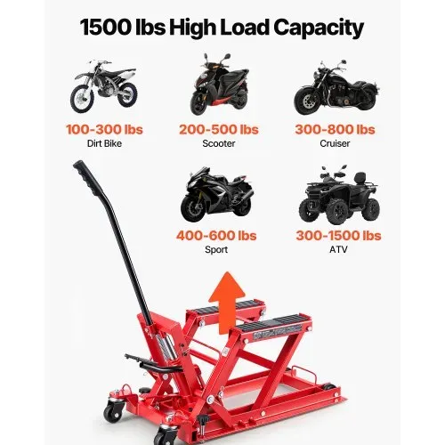 VEVOR Motorradhebebühne Hydraulisch bis 680 kg Motorradheber Höhenverstellbar 115–385 mm Hebeplattform mit 4 Rädern und Fußbedienung Hebeständer Ideal für ATVs Dirtbikes Straßenmotorräder Rot VEVOR Motorradhebebühne Hydraulisch bis 680 kg Motorradheber Höhenverstellbar 115–385 mm Hebeplattform mit 4 Rädern und Fußbedienung Hebeständer Ideal für ATVs Dirtbikes Straßenmotorräder Rot