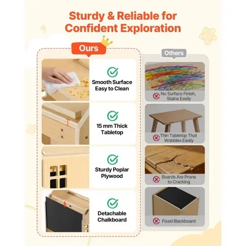 VEVOR Montessori-Tisch- & Stuhlset, Holz, 3-in-1-Kindersitzgruppe, Kindermöbel mit Abnehmbarer Kreidetafel, 0°- & 35°-Winkel, für Kleinkinder von 1-5 Jahren zum Essen, Zeichnen, Lesen & Spielen – Bild 5