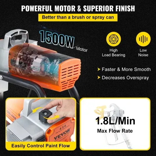 VEVOR Farbspritzgerät, 1500 W Airless-Farbspritzgerät, Schlauch-Farbspritzpistole, 3000 PSI Farbspritzgeräte für zu Hause für Schiffe, Brücken, Türme, Masten und andere große langfristige Metallstrukturen in der Industrie – Bild 2