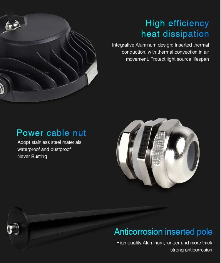 MiBoxer SYS-RC1 LED Subordinate Garten Lampe 9W RGB-WW (RGB-CCT) mit Funk und WLAN IP65 24V MiBoxer SYS-RC1 LED Subordinate Garten Lampe 9W RGB-WW (RGB-CCT) mit Funk und WLAN IP65 24V