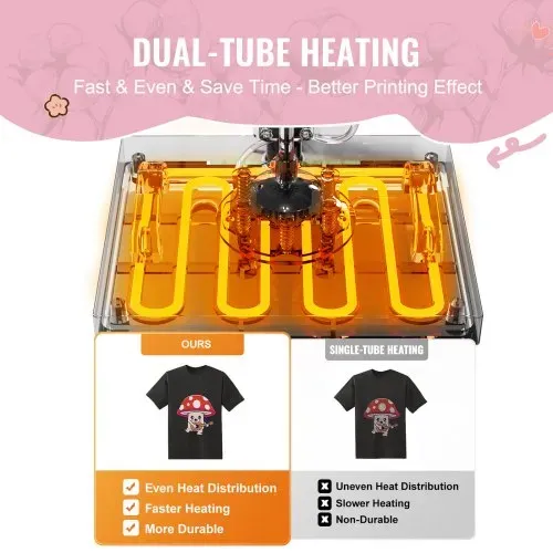 VEVOR Hitzepresse Transferpresse 38x38cm 8 in 1 Tumbler Presse T-Shirts Rosa – Bild 4